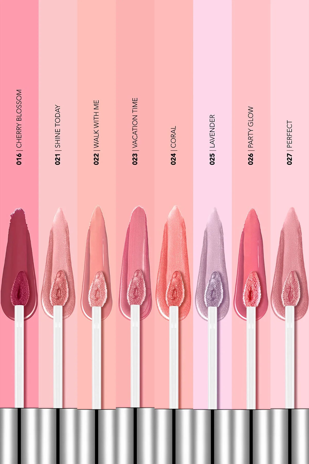 Flormar Dewy Lip Glaze Nemlendirici Yarı Transparan Dudak Parlatıcısı – 021 Shine Today