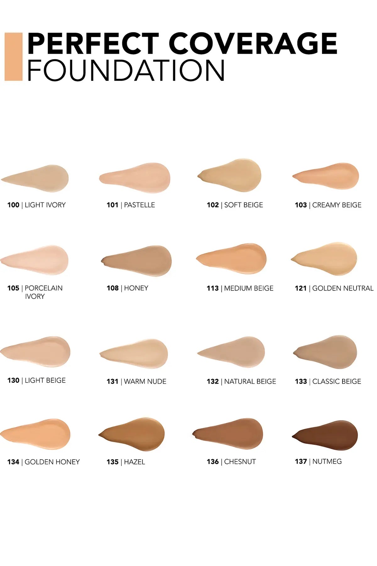 Flormar Perfect Coverage Fondöten Honey ambalaj görünümü