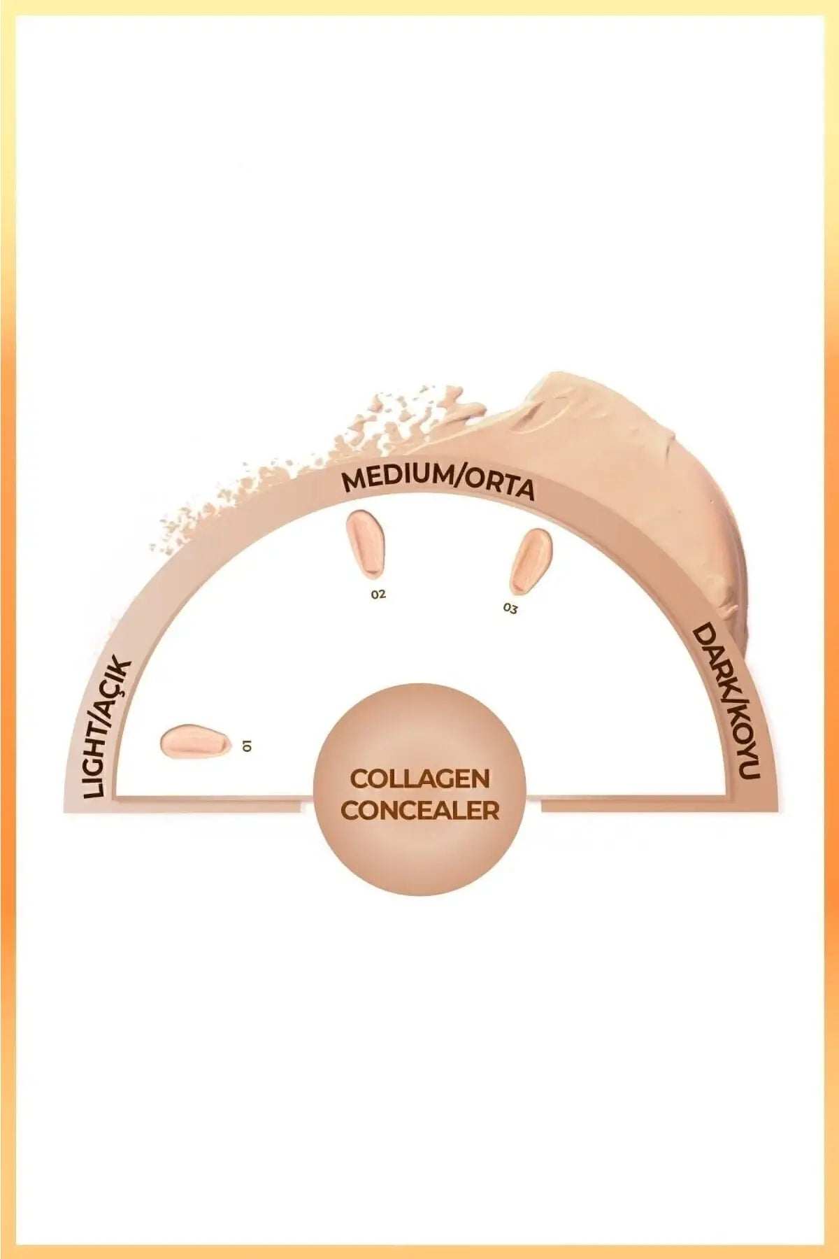 Note Collagen Concealer SPF 20 Göz Altı Kapatıcısı 02