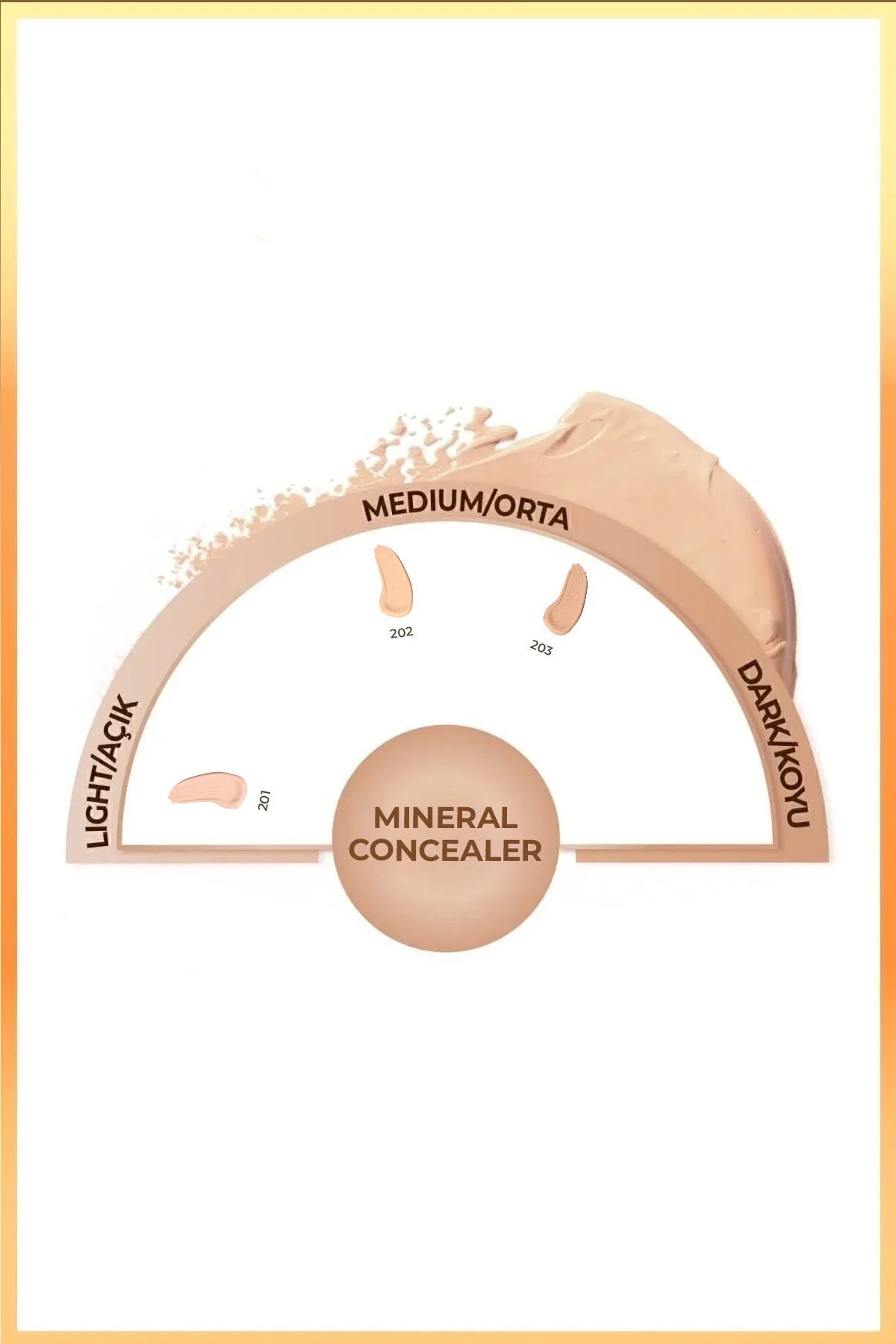 Note Mineral Concealer SPF 15 Göz Altı Kapatıcısı 201
