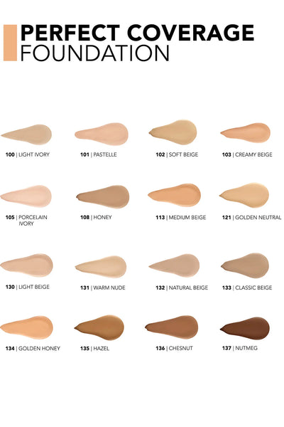 Flormar Perfect Coverage Fondöten Soft Beige ambalaj görünümü