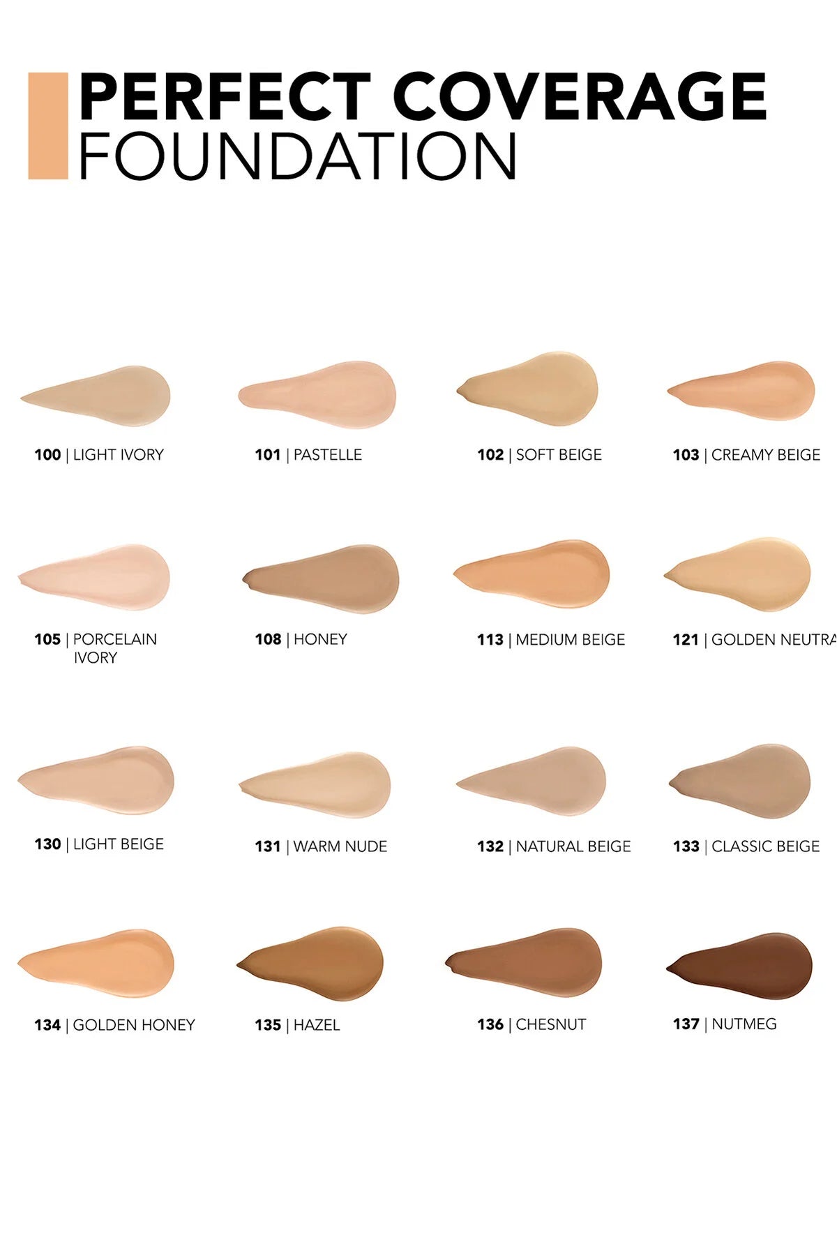 Flormar Perfect Coverage Fondöten Light Ivory ambalaj görünümü