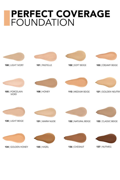 Flormar Perfect Coverage Fondöten Light Ivory ambalaj görünümü